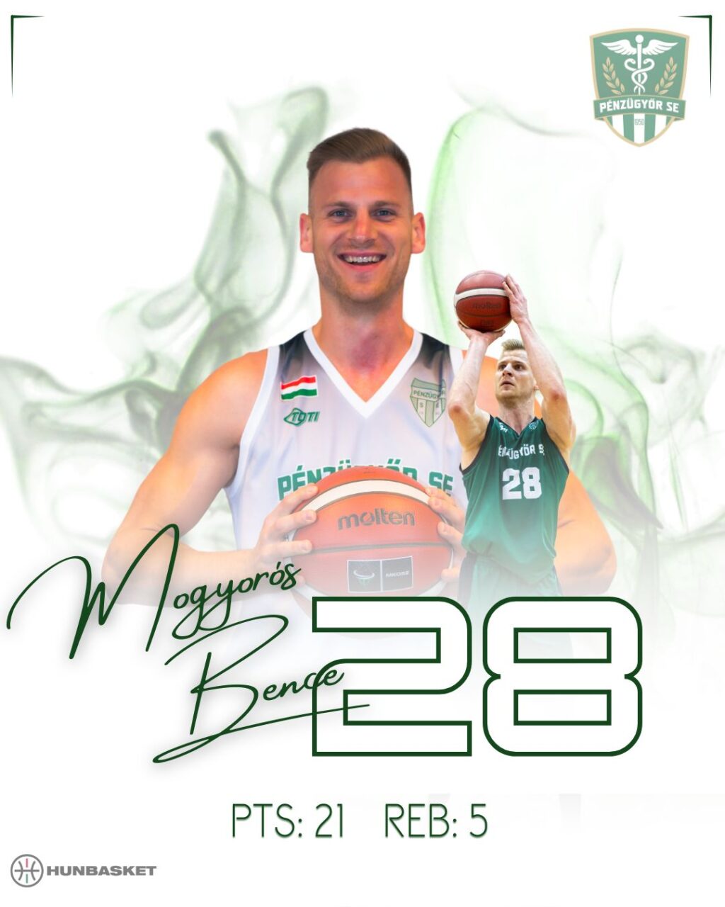 Új Meccsnap, játékosok